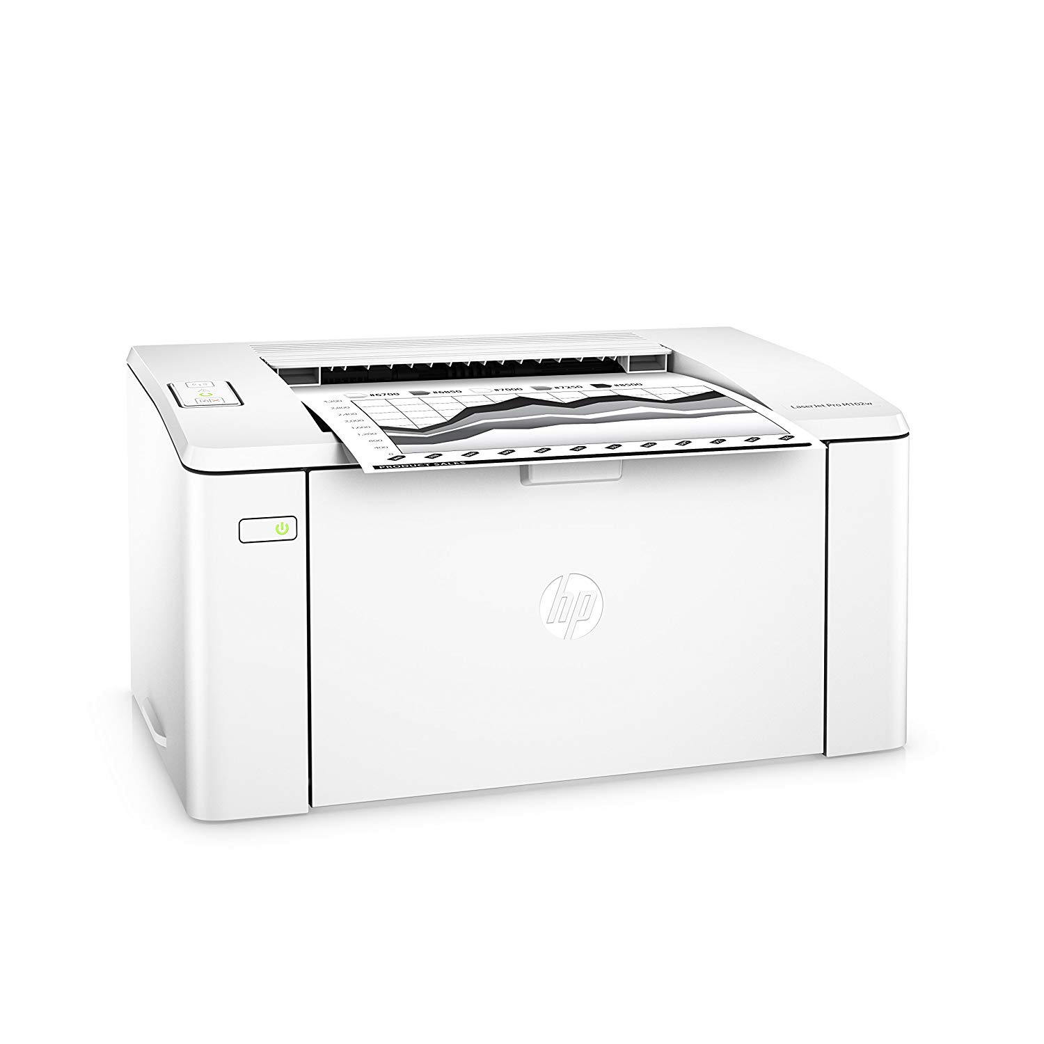HP LaserJet Pro M102w Wireless Laser Printer (G3Q35A). Replaces  P1102 Laser Printer