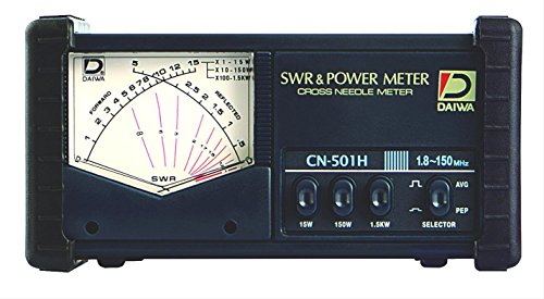 Daiwa CN-501H 1.8-150 MHz Cross-Needle SWR/Power Meter W/ SO239s